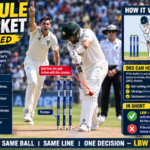 LBW Rule in Cricket