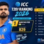 Shubman Gill Wins ICC Player