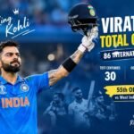 Virat Kohli Total Centuries